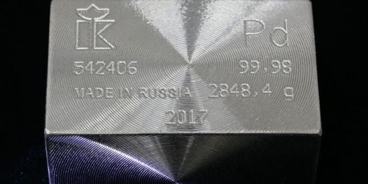 Zdroj: marketwatch.com