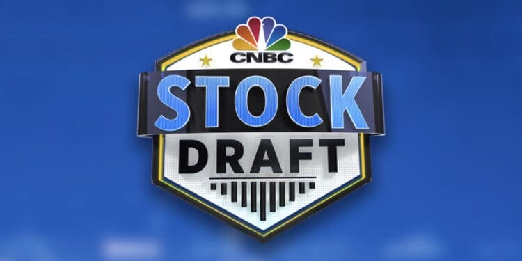 Zdroj: CNBC