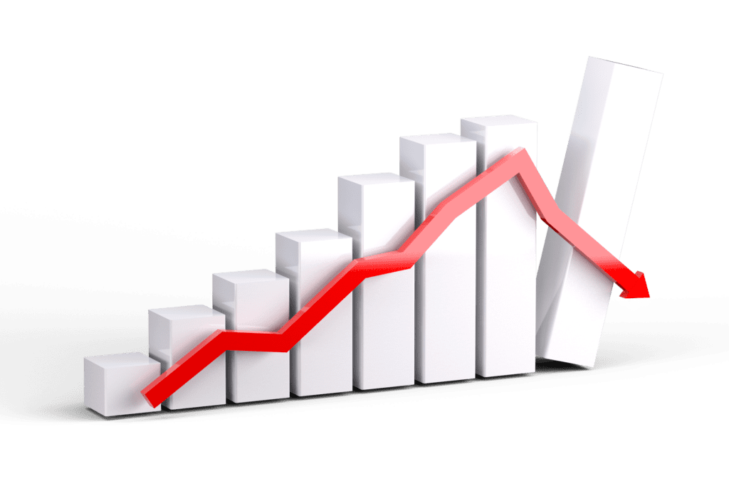 graph, diagram, recession