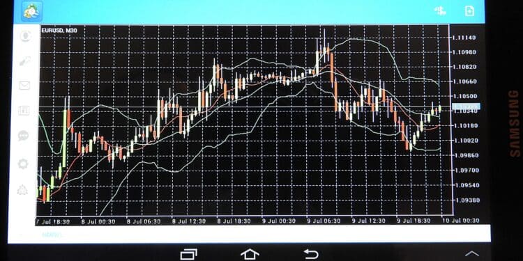 chart, trading, forex