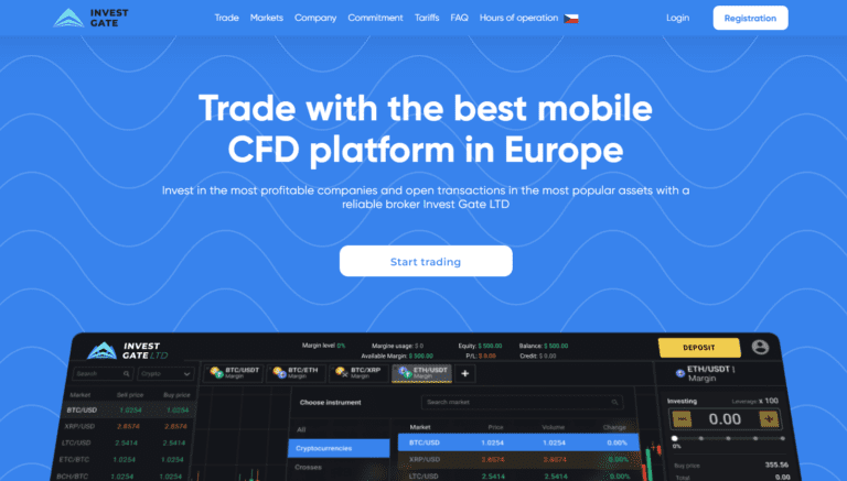 Jak Invest Gate LTD využívá falešnou identitu k organizovanému zločinu