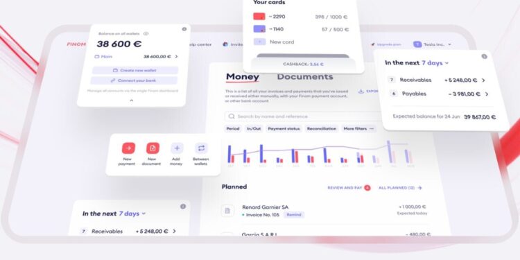 Zdroj: TNW