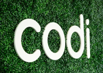 Zdroj: Codi
