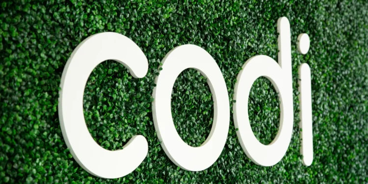Zdroj: Codi