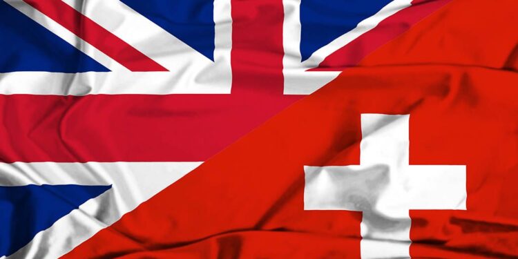 Zdroj: Pound Sterling