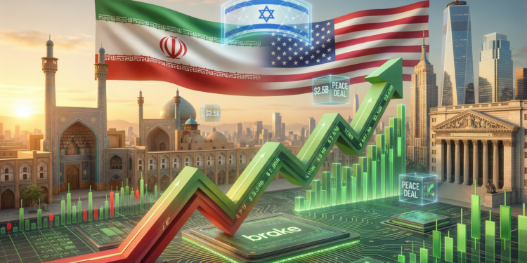 Zdroj: Burzovnísvět.cz