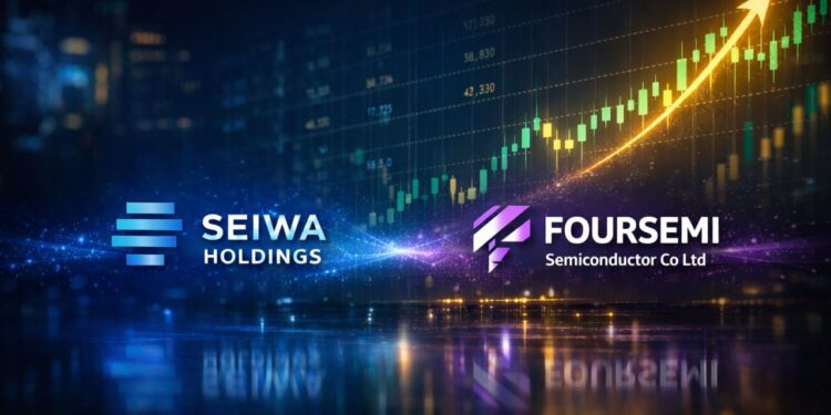 Zdroj: Burzovní Svět