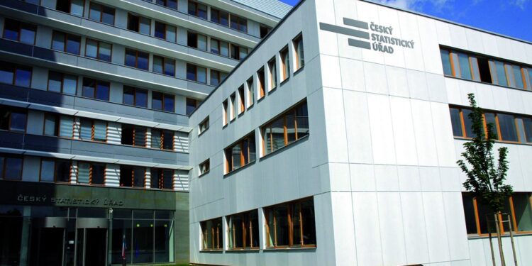 Zdroj: ČSÚ